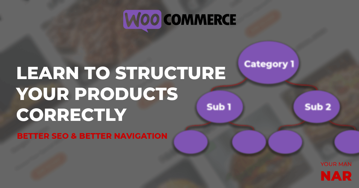 organize WooCommerce products correctly