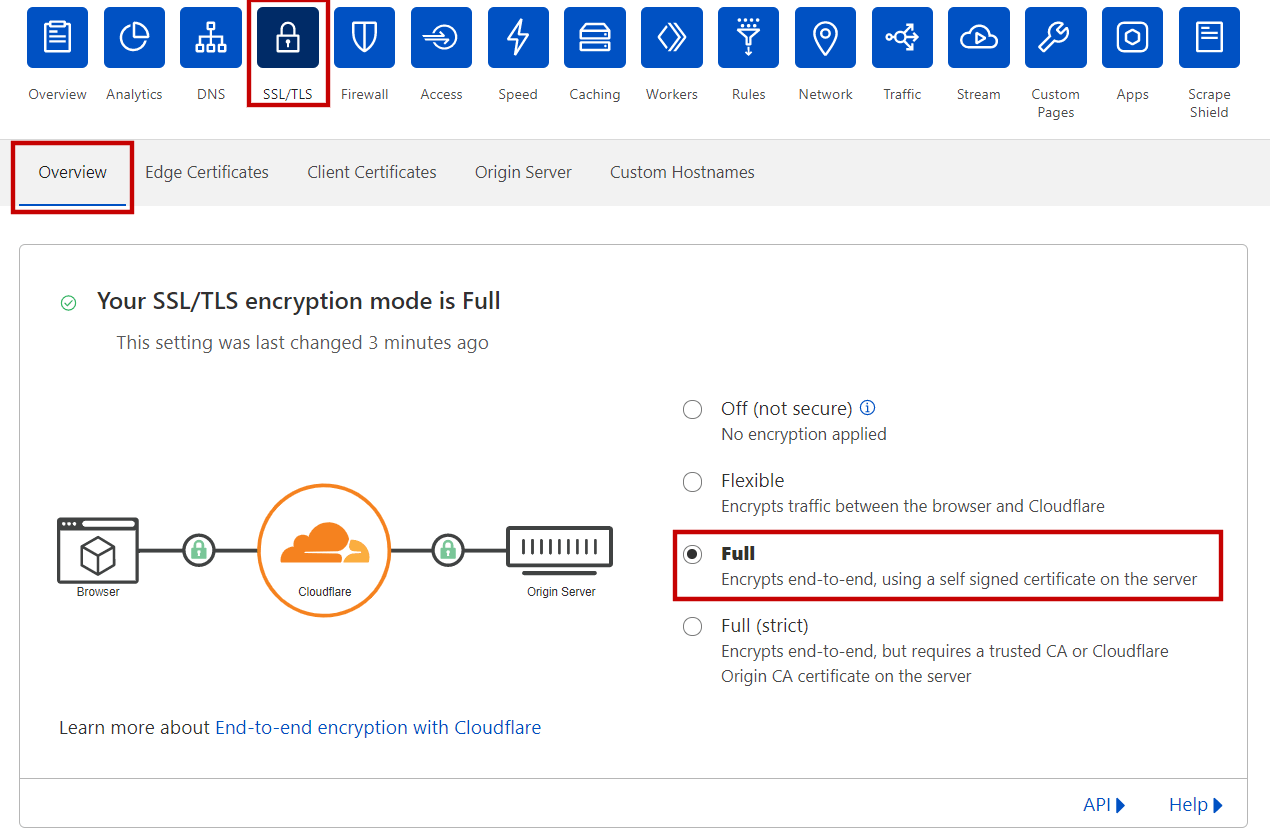 Enable Cloudflare Step By Step - Free SSL & Faster Website